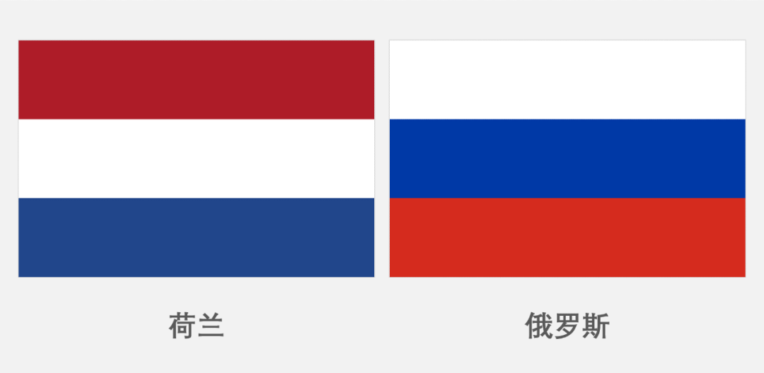 俄罗斯与荷兰相爱不止300年